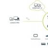 MiX Telematics宣布2020財(cái)年第三季度電話會(huì)議和網(wǎng)絡(luò)廣播的日期