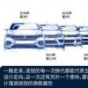 車評(píng)頭條：海外試駕全新一代途銳 有你的陪伴真好