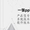 電腦軟件：一張ppt放多張圖片布局