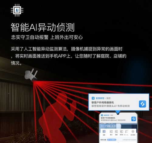 擔(dān)心愛車被剮蹭？聯(lián)想智能攝像頭來幫你！