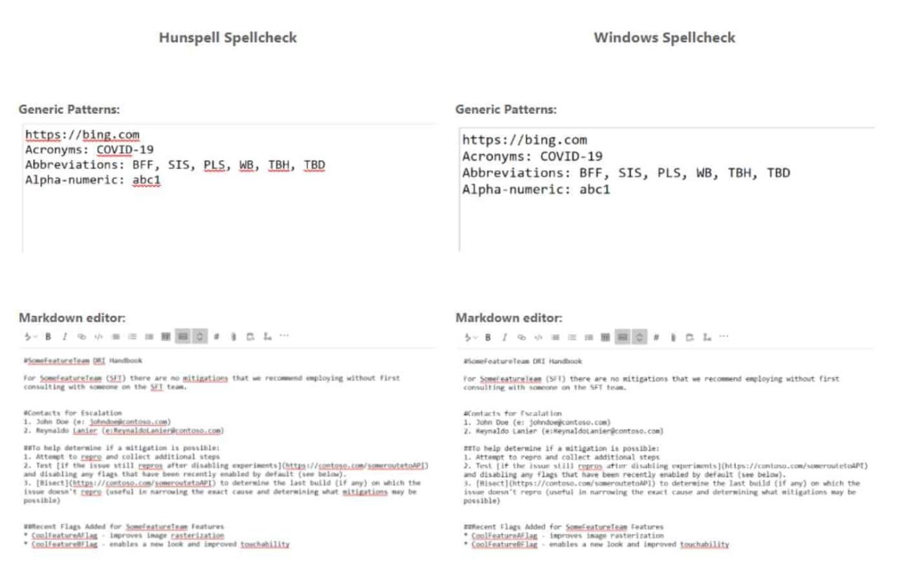 借助微軟Microsoft Windows，谷歌Chrome用戶獲得了更好的拼寫檢查