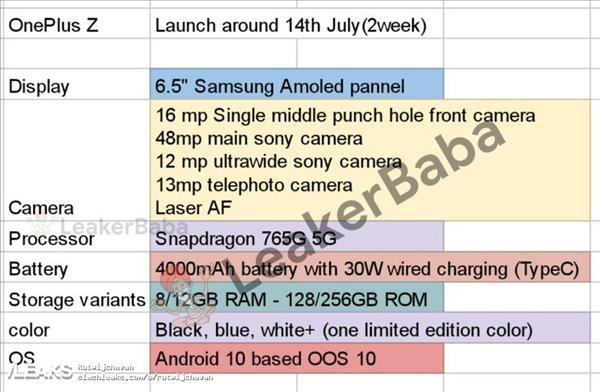 一加OnePlus中端手機(jī)OnePlus Z核心規(guī)格曝光