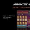 創(chuàng)新科技資訊：AMD的8核心Ryzen 4000 Renoir APU即將上市