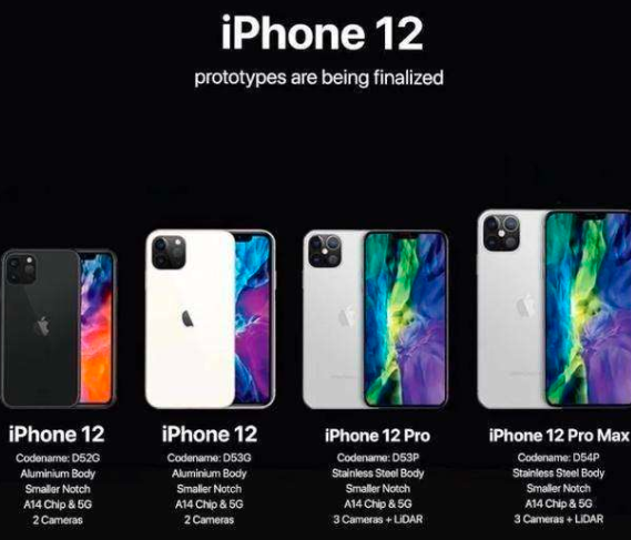 iPhone 12電池詳細(xì)信息泄漏
