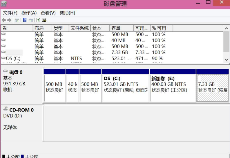 如何恢復(fù)硬盤(pán)分區(qū)表，這個(gè)方法可供人們參考