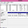 創(chuàng)新科技資訊：如何恢復(fù)硬盤分區(qū)表，這個(gè)方法可供人們參考