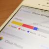 創(chuàng)新科技資訊：iPhone中的“其他”存儲是什么？這是保持低位的方法
