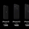 創(chuàng)新科技資訊：iPhone 12的價格不像在美國宣傳的799美元，它要貴30美元