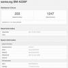 創(chuàng)新科技資訊：Geekbench上三星Galaxy  A22 4G有望和Galaxy  A22 5G一起出現(xiàn)
