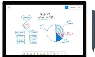 Microsoft Whiteboard應(yīng)用現(xiàn)已可用，可在iOS，Web上使用