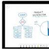 創(chuàng)新科技資訊：Microsoft Whiteboard應(yīng)用現(xiàn)已可用，可在iOS，Web上使用