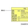 IOSCO宣布計劃為場外衍生品創(chuàng)建統(tǒng)一的全球產(chǎn)品標(biāo)識符