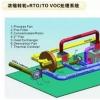 使用Vocito 可以從Cydia的Packix資源庫下載 使用Vocito 可以從Cydia的Packix資源庫下載