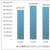 超級衍生品提供免費的衍生品數(shù)據(jù) 超級衍生品提供免費的衍生品數(shù)據(jù)
