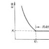 國(guó)際證券交易所期權(quán)交易場(chǎng)所的多分支戰(zhàn)略訂單可以在其他替代交易系統(tǒng)上獲取流動(dòng)性