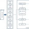 報價MTF董事會已收購BMRS控股持有的貝克MTF股份