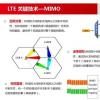 4GLTE技術(shù)是高速數(shù)據(jù)無線通信的標準
