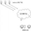 微軟報(bào)告稱 對(duì)其基于云的產(chǎn)品的健康需求正在提高其底線