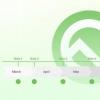 你現(xiàn)在可以設置自動夜間模式來跟隨AndroidQ的黑暗主題設置