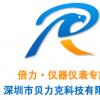 Zyrion平臺(tái)開(kāi)發(fā)的第三階段將專(zhuān)注于智能和預(yù)測(cè)分析功能 Zyrion平臺(tái)開(kāi)發(fā)的第三階段將專(zhuān)注于智能和預(yù)測(cè)分析功能