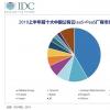 這個35美元的捆綁包可以幫助你開始人工智能業(yè)務(wù)