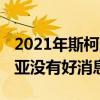 2021年斯柯達(dá)EnyaqiV電動(dòng)汽車(chē)發(fā)布 澳大利亞沒(méi)有好消息