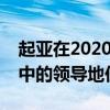 起亞在2020年繼續(xù)保持其在俄羅斯外國汽車中的領(lǐng)導(dǎo)地位