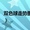 雙色球走勢圖浙江風采網（雙色球走勢圖圖表）