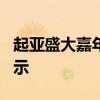 起亞盛大嘉年華LX Flexi在馬來(lái)西亞經(jīng)銷商展示