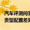 汽車評(píng)測問答：2020帝豪GLCVT亞運(yùn)型和尊貴型配置差異
