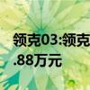 領克03:領克03+正式上市，售價為15.58-22.88萬元