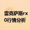雷克薩斯rx：20款中東版豐田雷克薩斯RX350行情分析