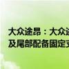大眾途昂：大眾途昂旅行套件版車型官圖海外曝光，頭部以及尾部配備固定支點