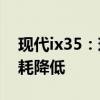 現(xiàn)代ix35：現(xiàn)代ix35新增1.4T車型，綜合油耗降低