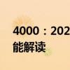 4000：2020款豐田霸道4000中東版動(dòng)力性能解讀