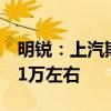 明銳：上汽斯柯達全新明銳即將上市，售價11萬左右