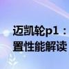 邁凱輪p1:2018款平行進(jìn)口邁凱倫540C配置性能解讀 邁凱輪p1:2018款平行進(jìn)口邁凱倫540C配置性能解讀