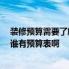 裝修預算需要了解哪些知識 有哪個知道裝修一般包括哪些 誰有預算表啊 