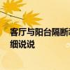客廳與陽臺隔斷裝修效果圖小戶型 客廳與陽臺隔斷 希望詳細說說 