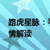 路虎星脈：平行進口2020款路虎攬勝星脈行情解讀