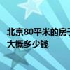 北京80平米的房子裝修大概多少錢 北京125平方米房子裝修大概多少錢 