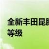 全新豐田昆騰ANCAP在碰撞測試后發(fā)布安全等級