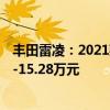 豐田雷凌：2021款廣汽豐田雷凌正式上市，售價11.58萬元-15.28萬元