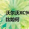 沃爾沃XC90外觀測評以及沃爾沃XC90性價比如何