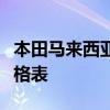 本田馬來西亞今天宣布在免征營業(yè)稅后修訂價格表