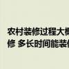 農(nóng)村裝修過程大概要多久 有哪位可以回答我農(nóng)村樓房怎么裝修 多長(zhǎng)時(shí)間能裝修完 