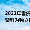 2021年雪佛蘭克爾維特C8訂購指南將FE2懸架列為獨立選件