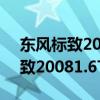 東風(fēng)標致20081.6THP性能測評以及東風(fēng)標致20081.6THP配置分析