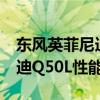 東風(fēng)英菲尼迪Q50L試駕體驗(yàn)以及東風(fēng)英菲尼迪Q50L性能測(cè)評(píng)
