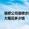 裝修公司裝修步驟流程 新房裝修怎樣找裝修公司步驟如何 大概花多少錢 